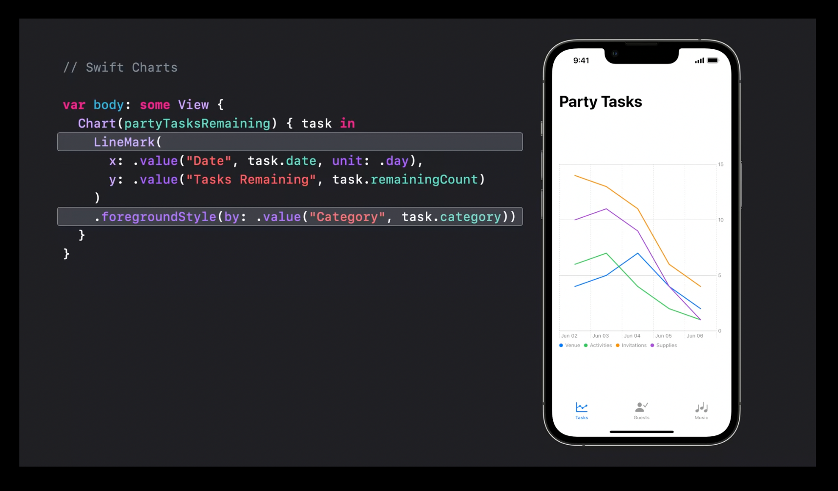 ios - Default text for back button in NavigationView in SwiftUI - Stack  Overflow