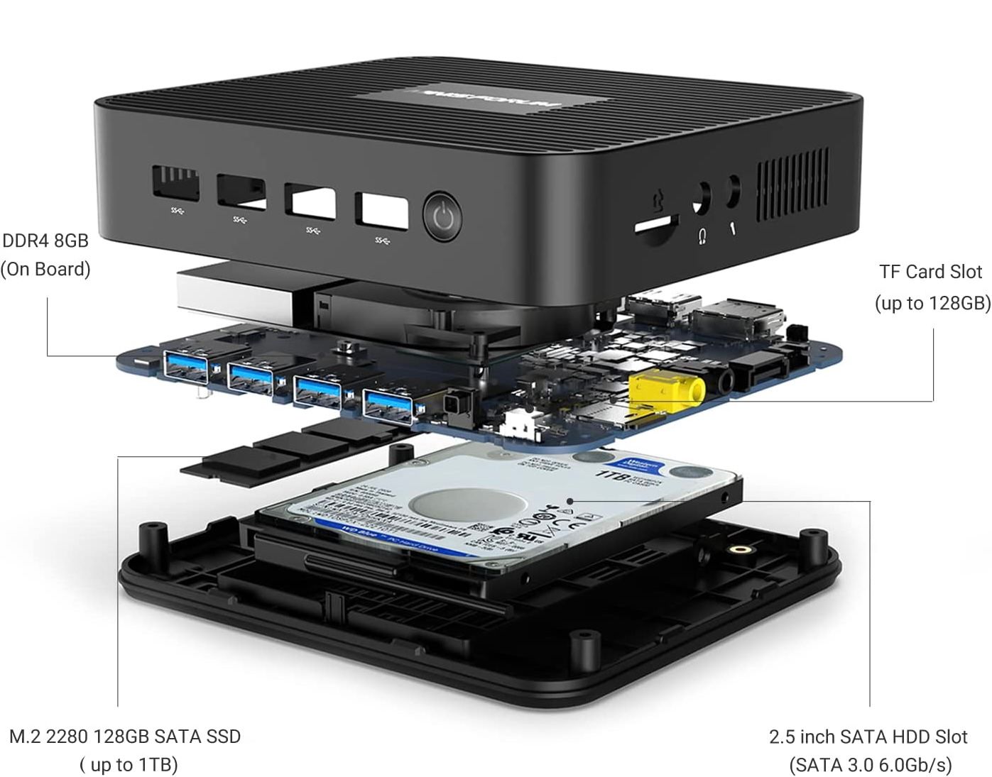 My Digital Nomad's Toolkit: Portable Homelab Overview